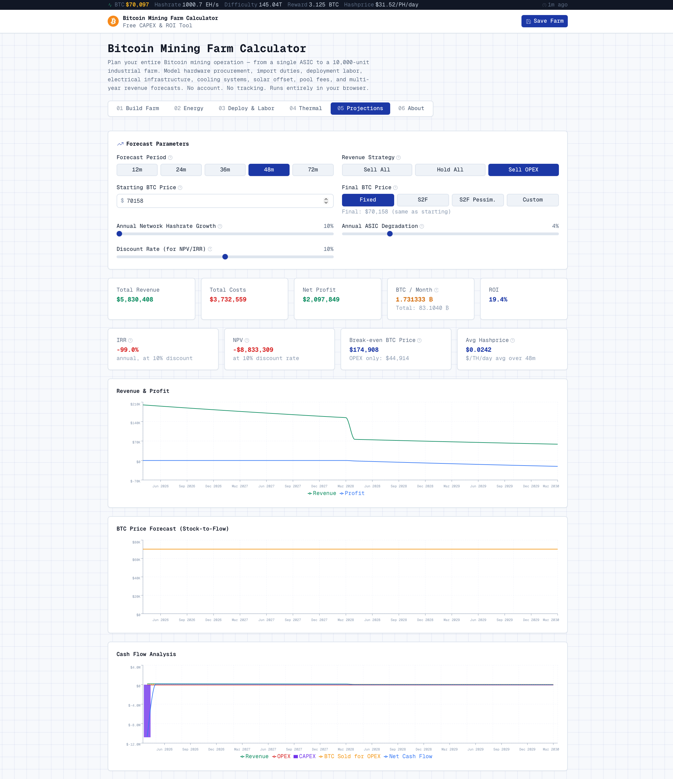 Bitcoin Mining Farm Calculator gallery image