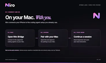 Niro gallery image