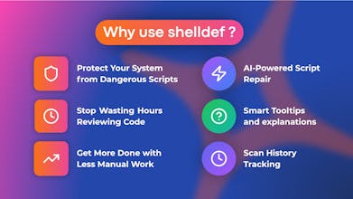 ShellDef gallery image