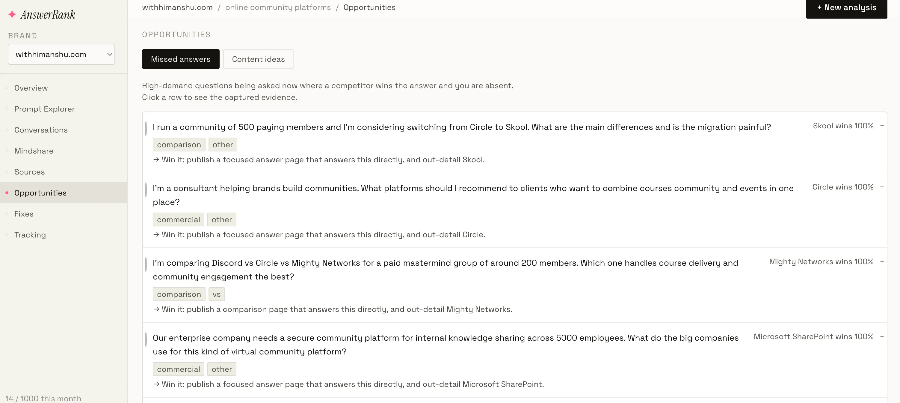 AnswerRank gallery image