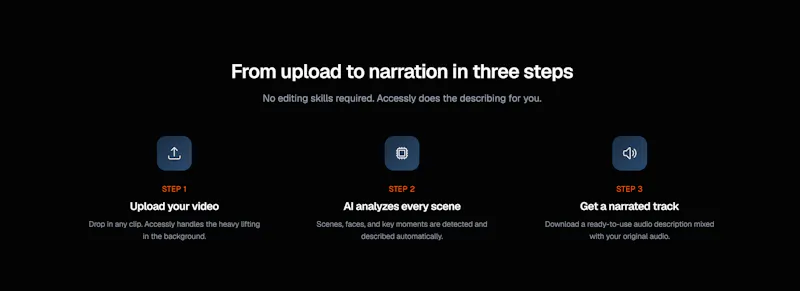 Accessly screenshot 4