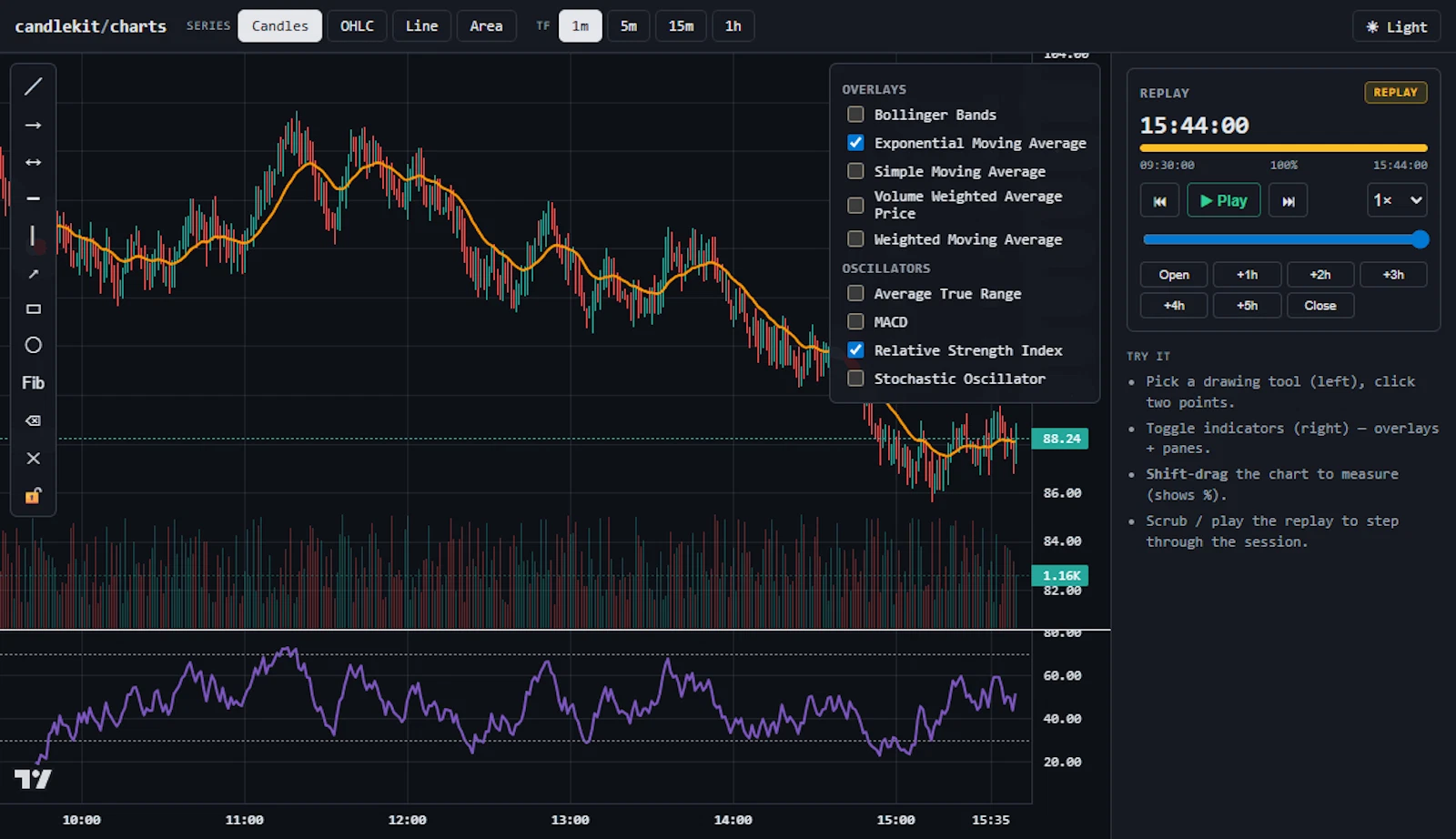 CandleKit Charts screenshot 4