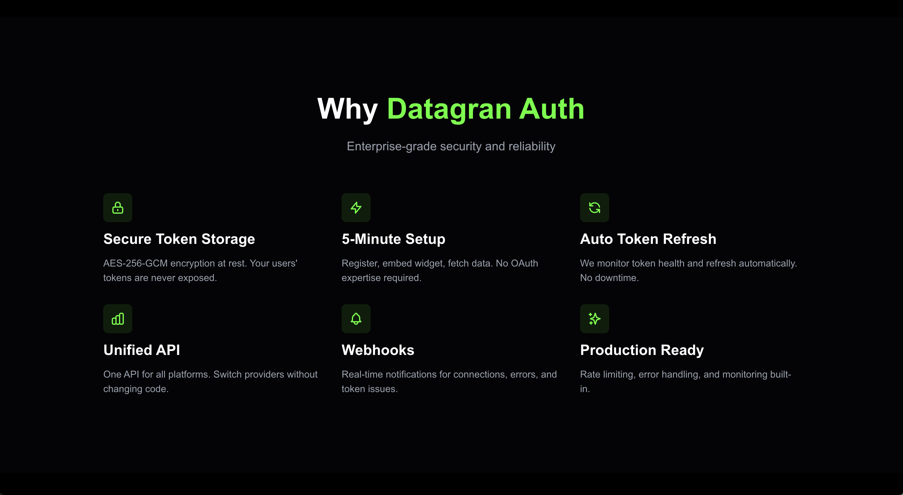 DatagranAuth gallery image