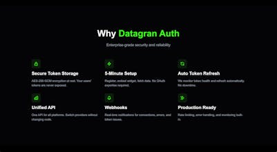 DatagranAuth gallery image