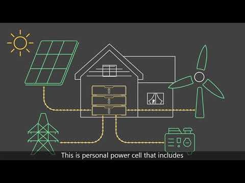 WATTS Battery gallery image