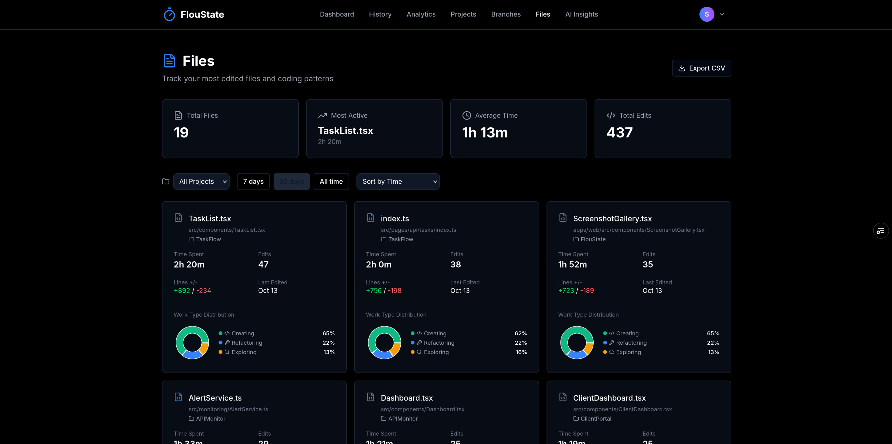 FlouState gallery image