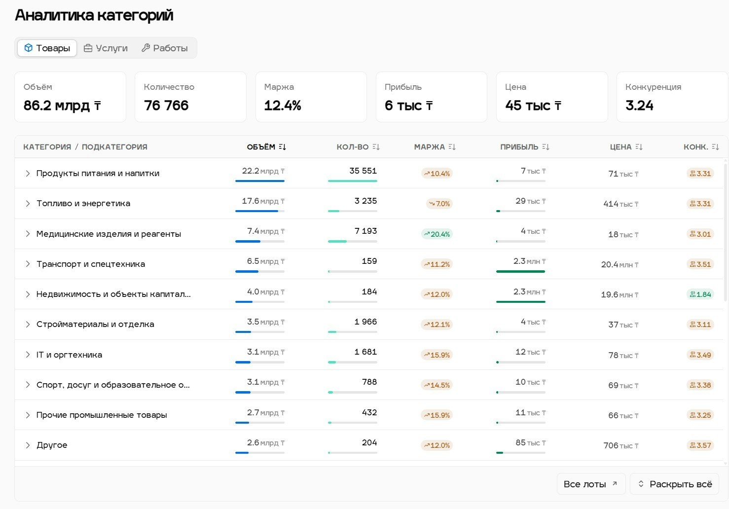 10b.kz gallery image