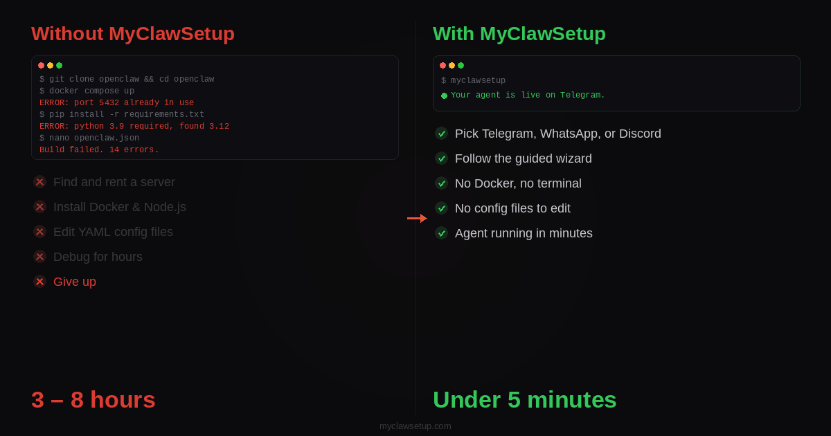 MyClawSetup gallery image