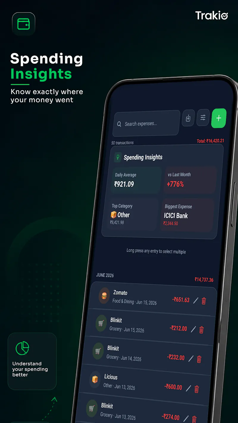 Trakio screenshot 2