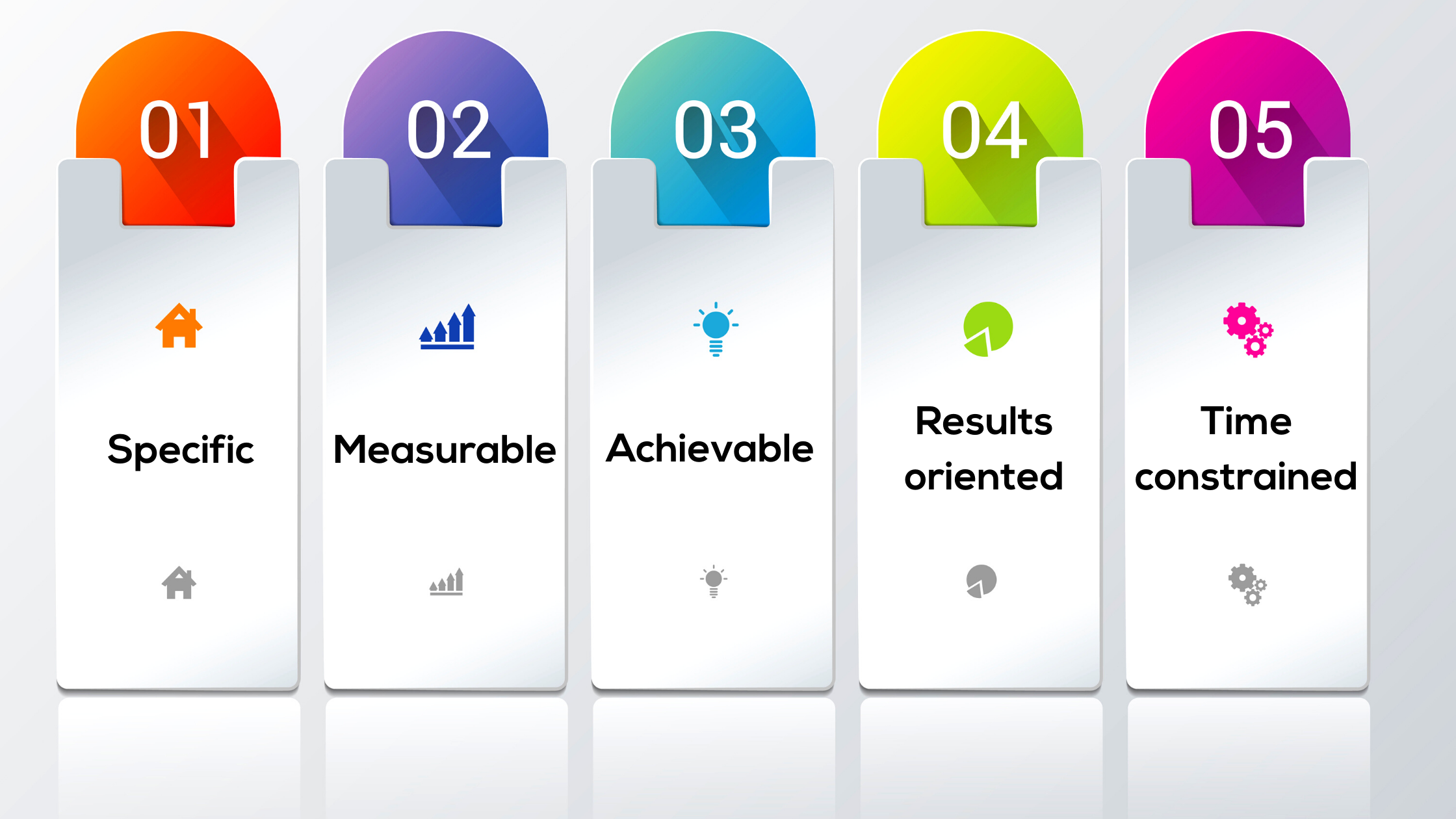 SharePoint Modern Intranet Portal gallery image