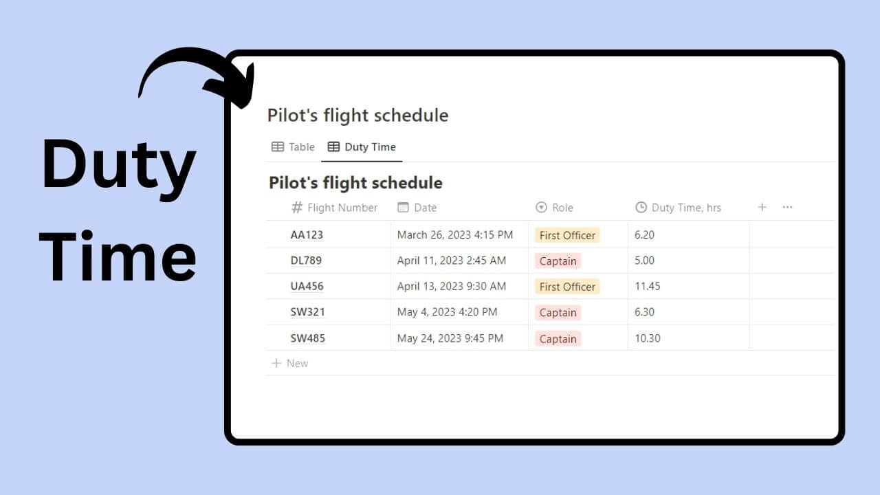 Pilot -Tracker im Begriff media 2