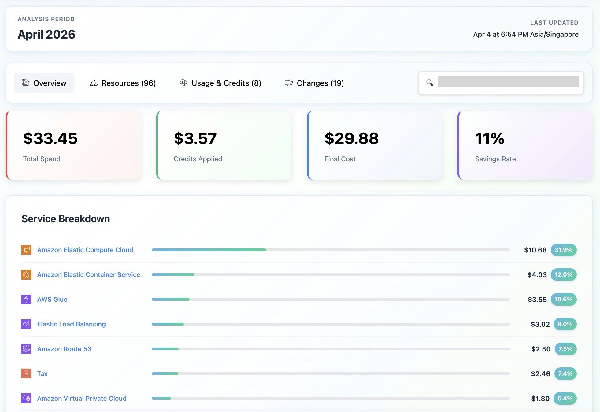 CostObserver gallery image
