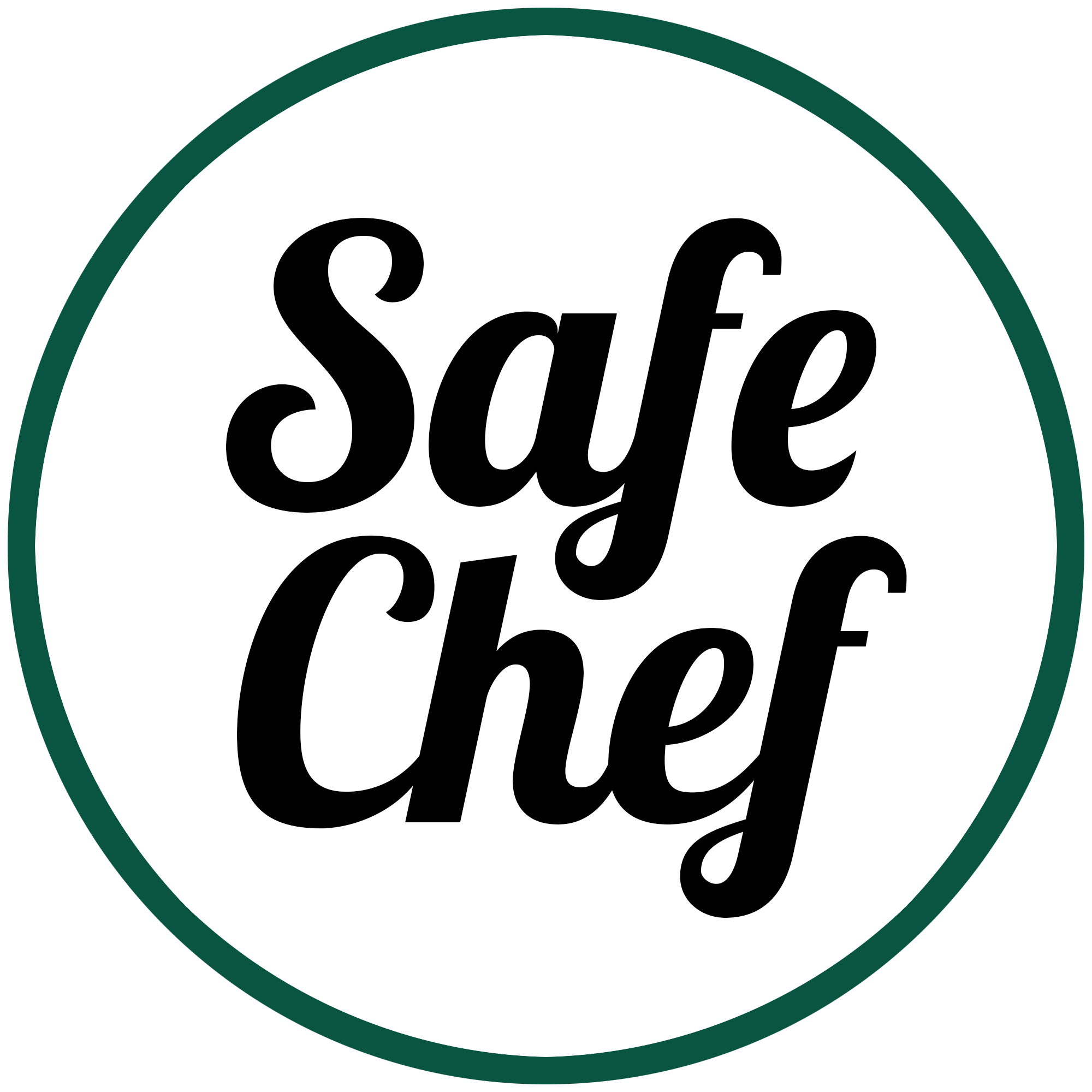 SafeChef
