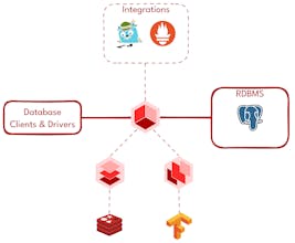 GatewayD gallery image