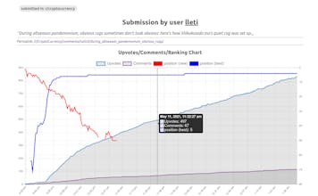 UpvoteTracker gallery image