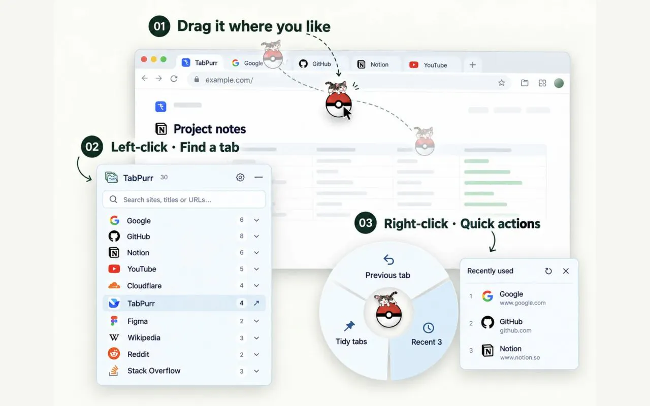 TabPurr | Save & Restore Chrome Tabs gallery image