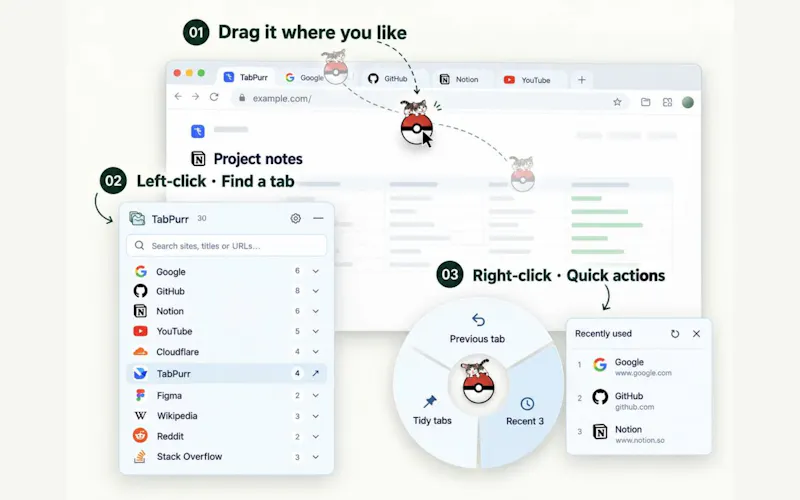 TabPurr | Save & Restore Chrome Tabs screenshot 2