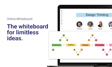 Productivity Lab gallery image