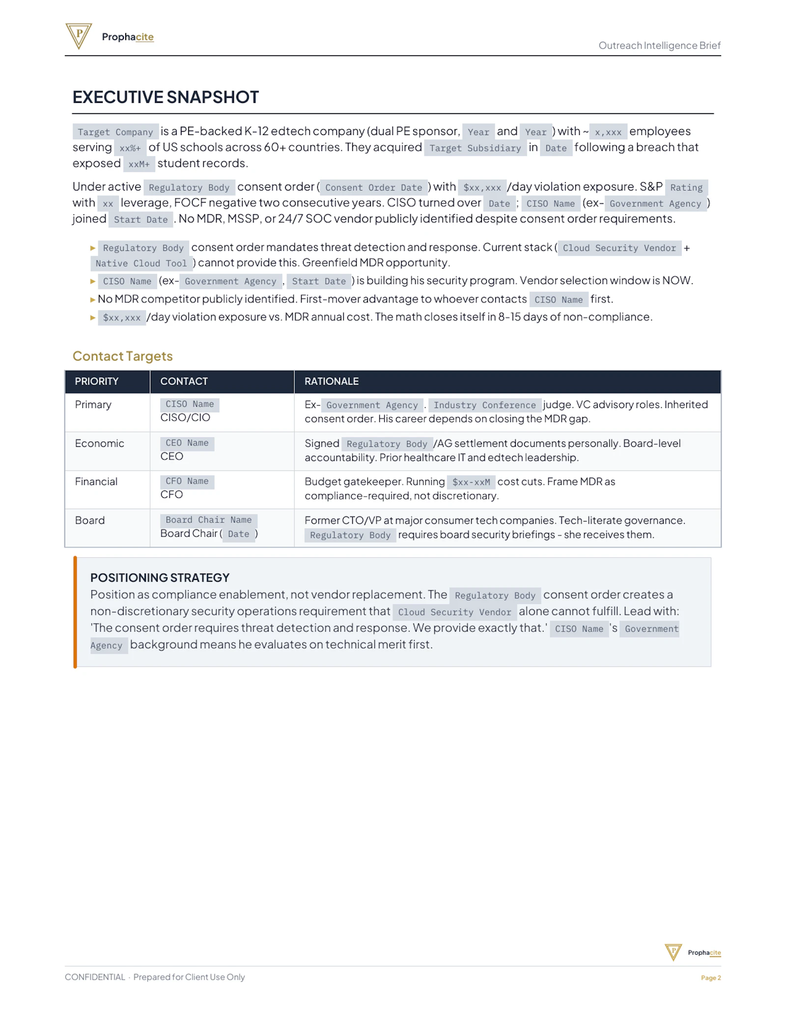 Prophacite screenshot 4