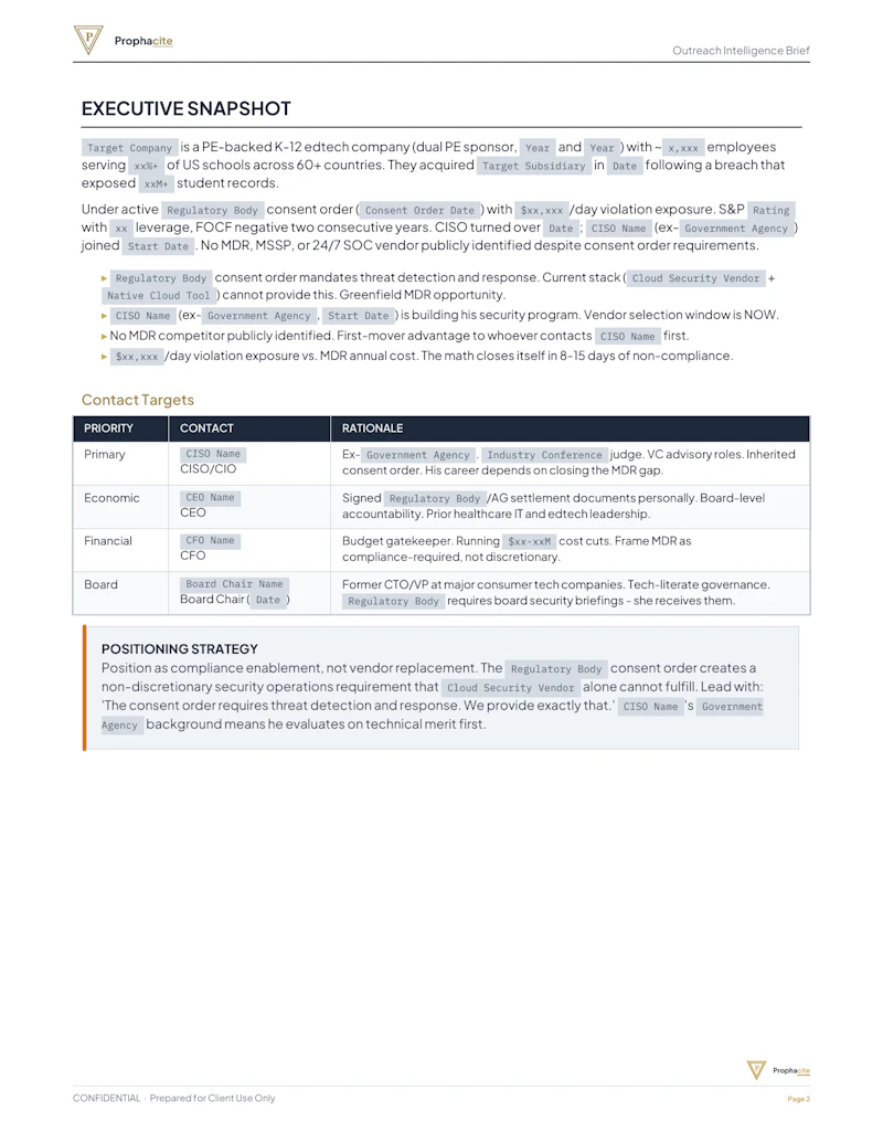 Prophacite screenshot 4