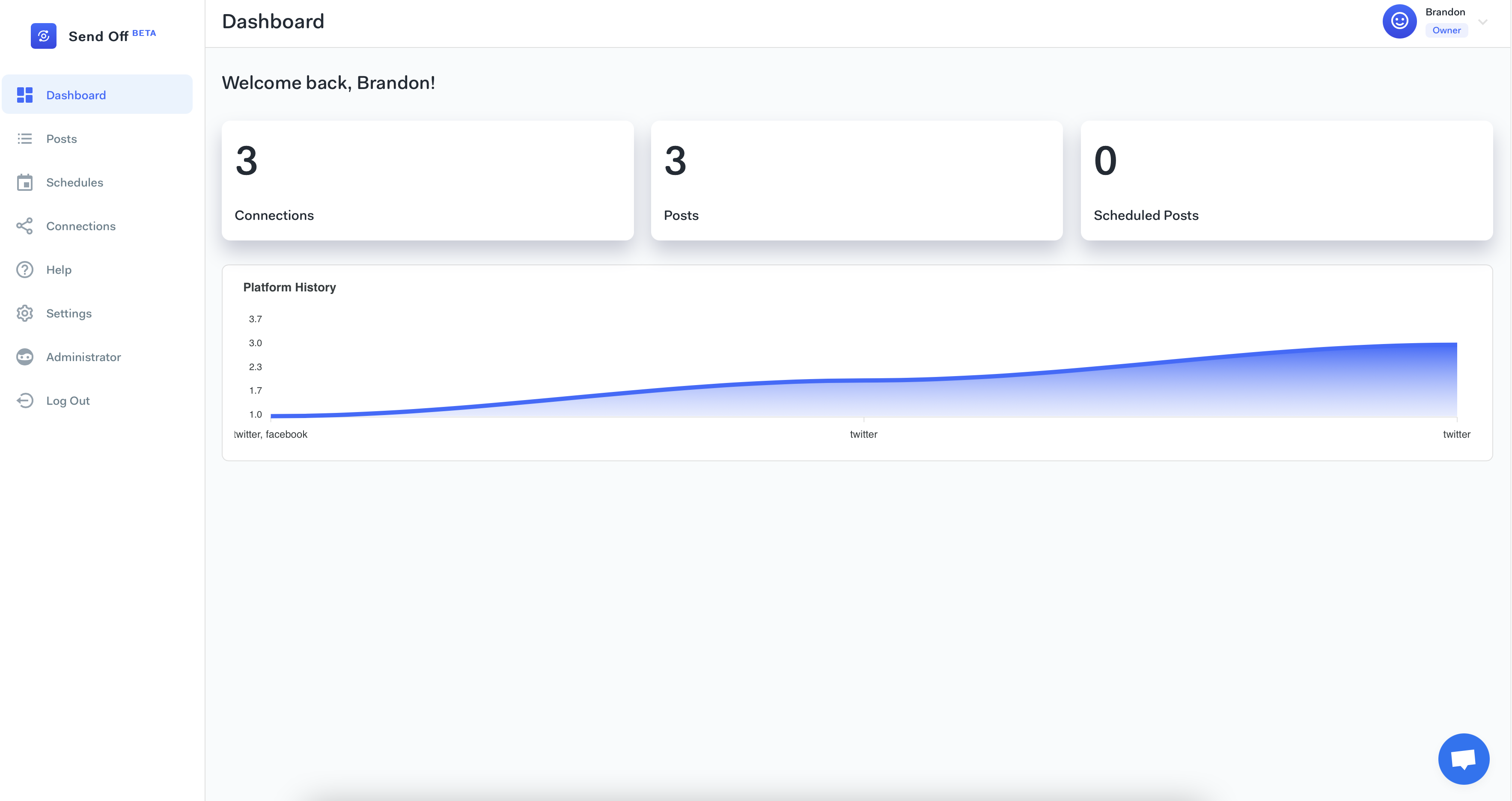 Send Off gallery image
