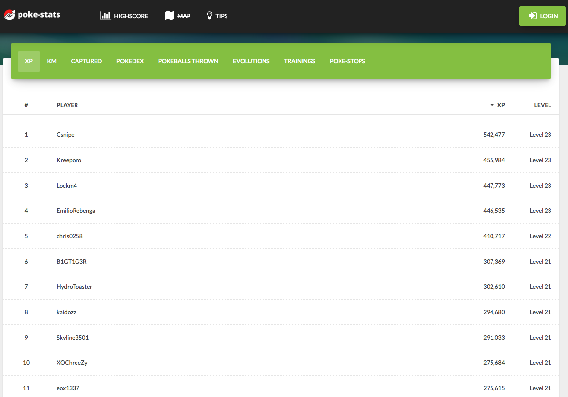 Poke-Stats gallery image