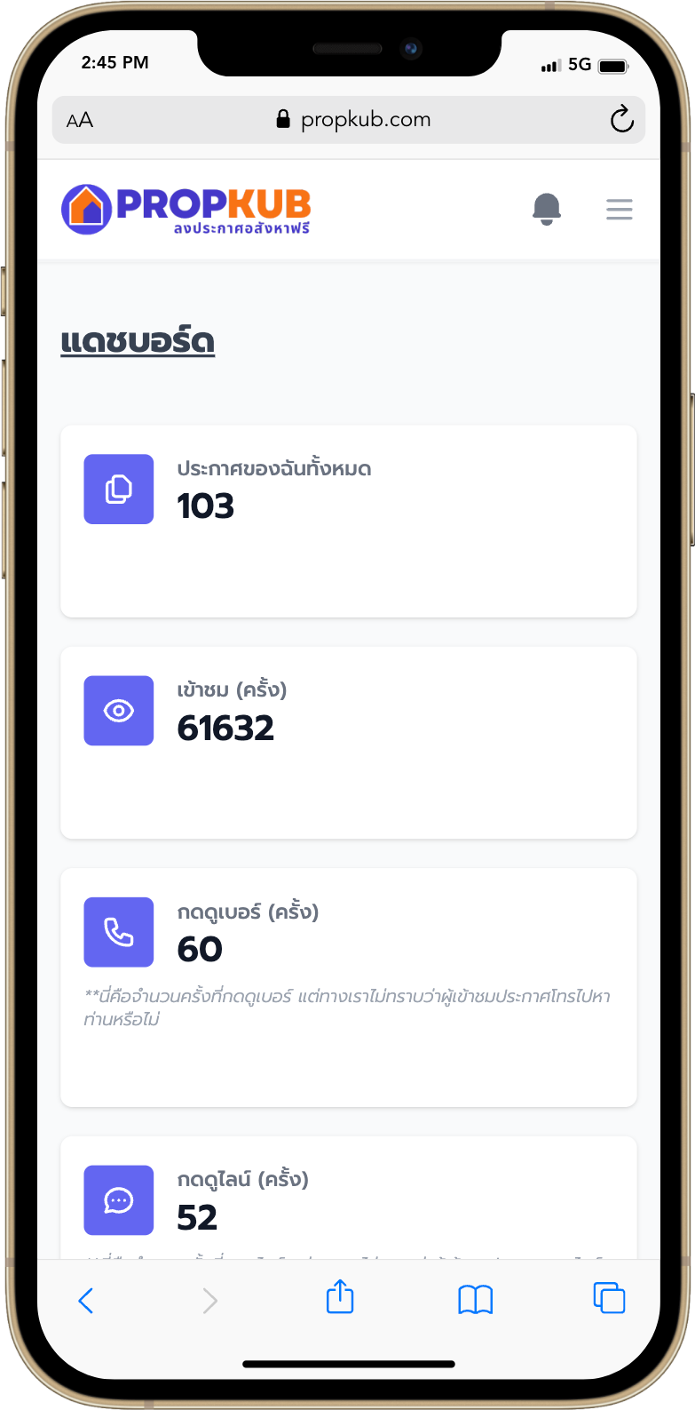 Média Propkub - Votre compagnon de navigation à domicile dans l'immobilier de Thaïlande 2