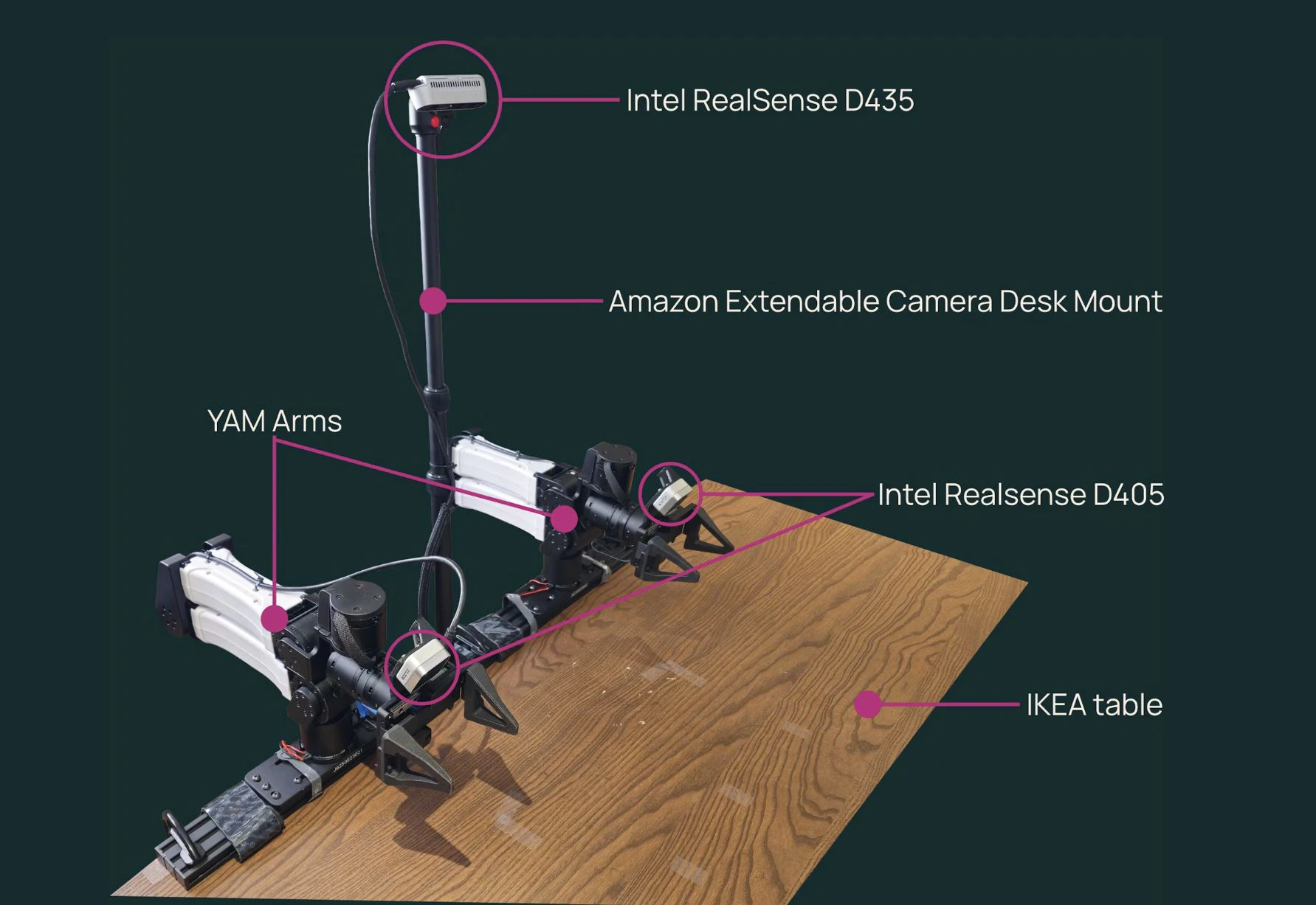 MolmoAct 2 screenshot 5