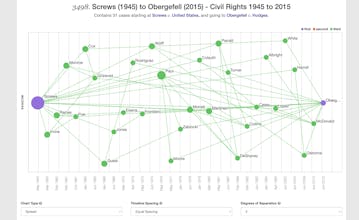 Court Listener gallery image
