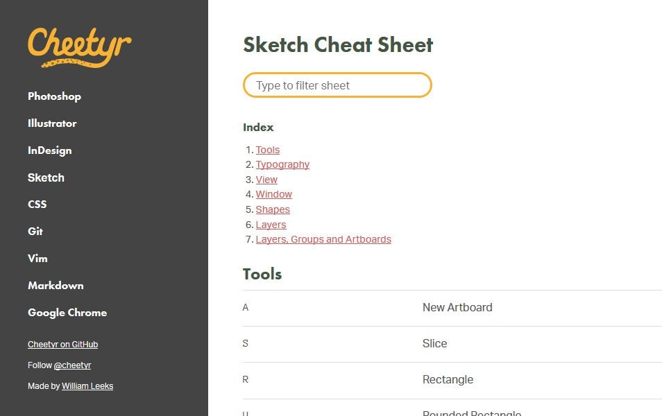 Cheetyr gallery image