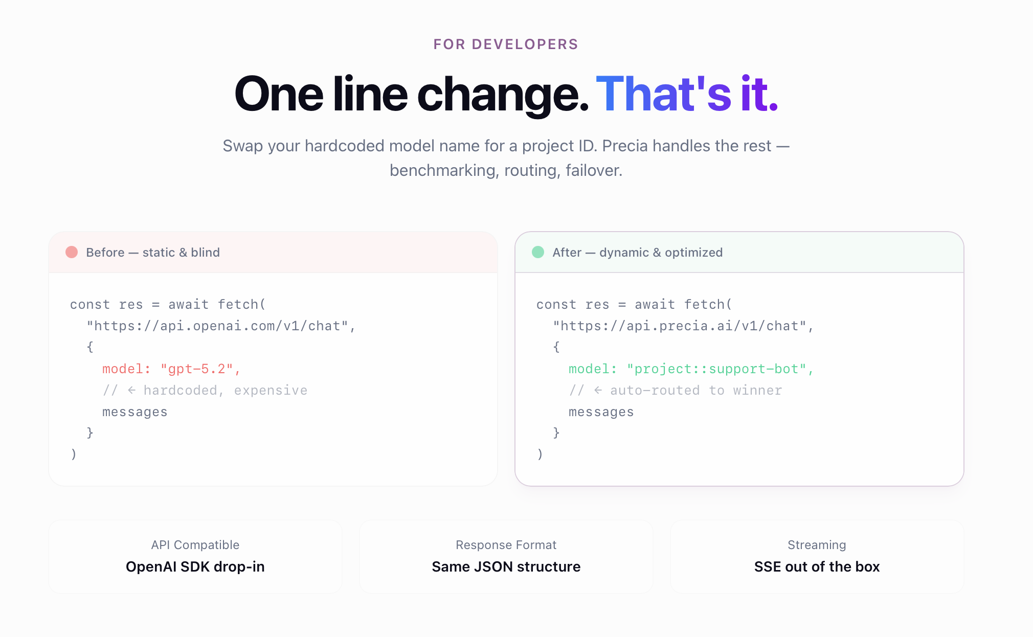 Precia gallery image