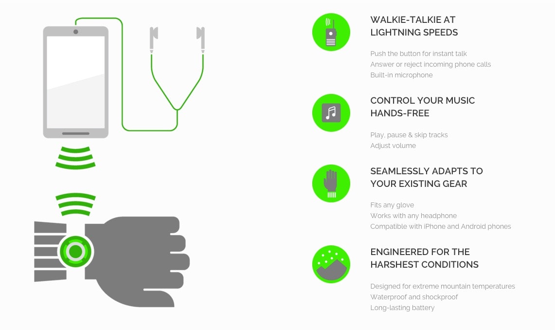 YodelUP gallery image