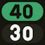 Kortscore