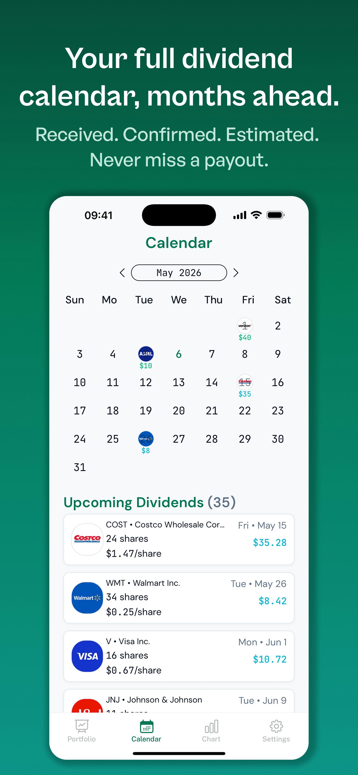 OnlyDividends gallery image