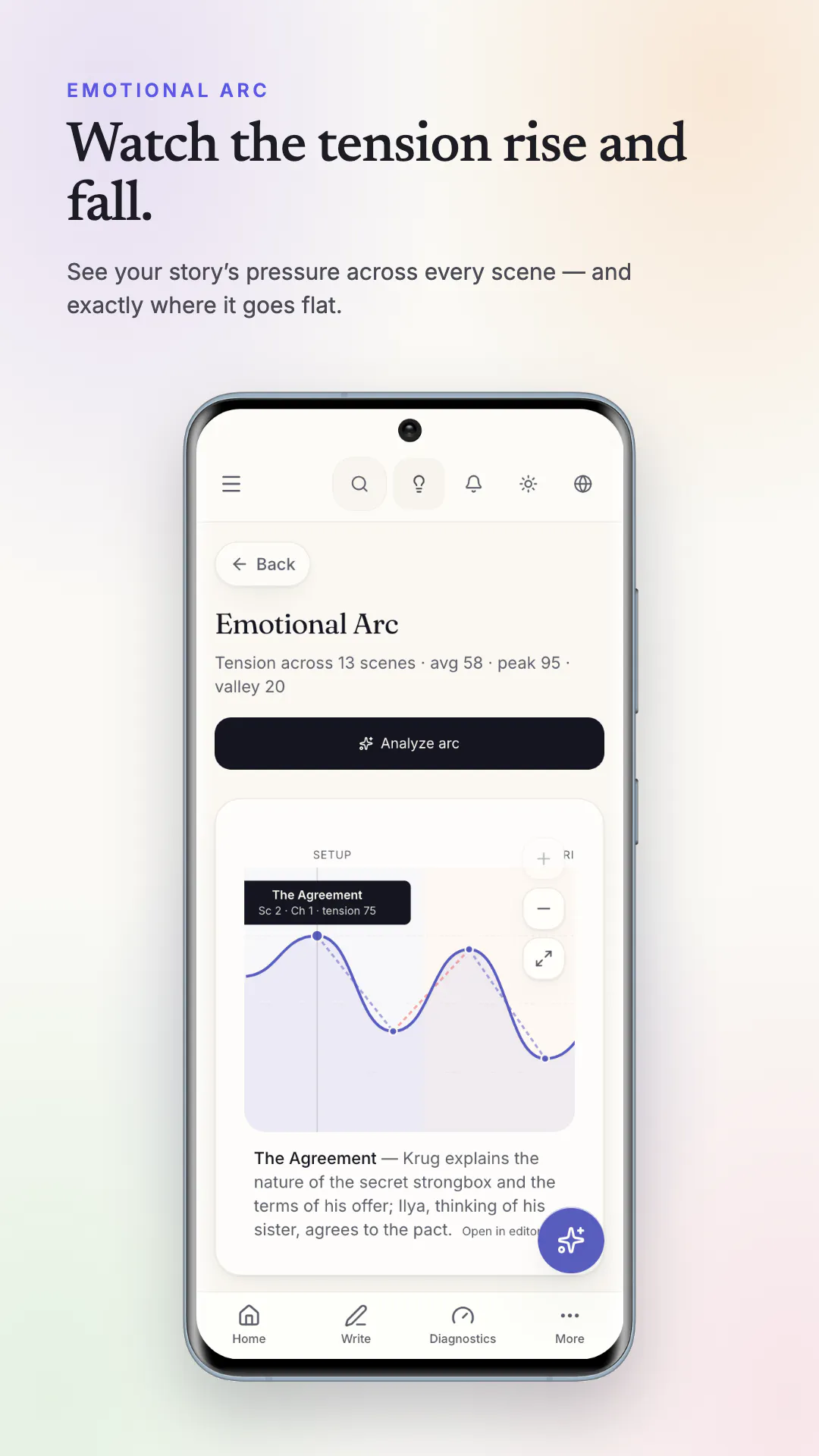 StoryWith AI gallery image