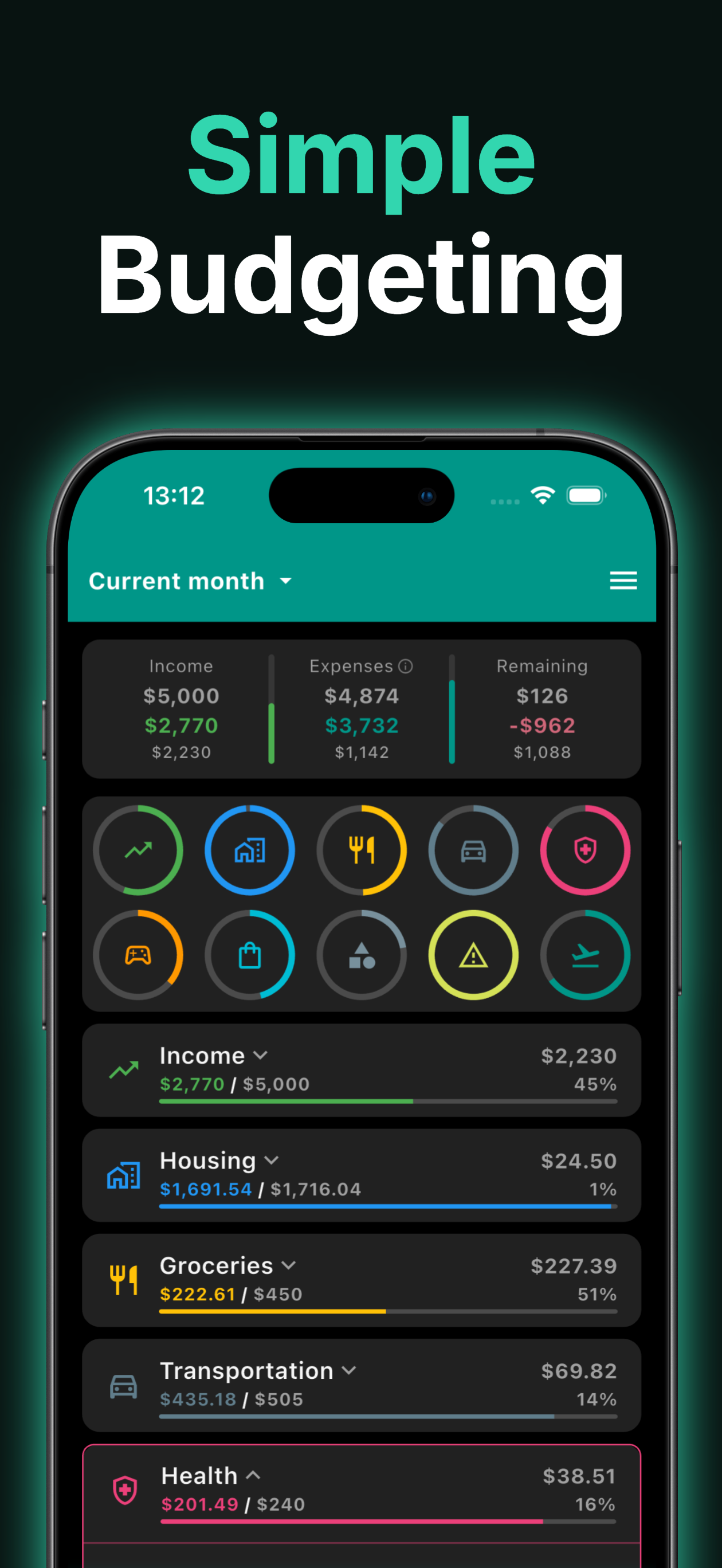 Budgetum - Main product screenshot demonstrating key features and user interface