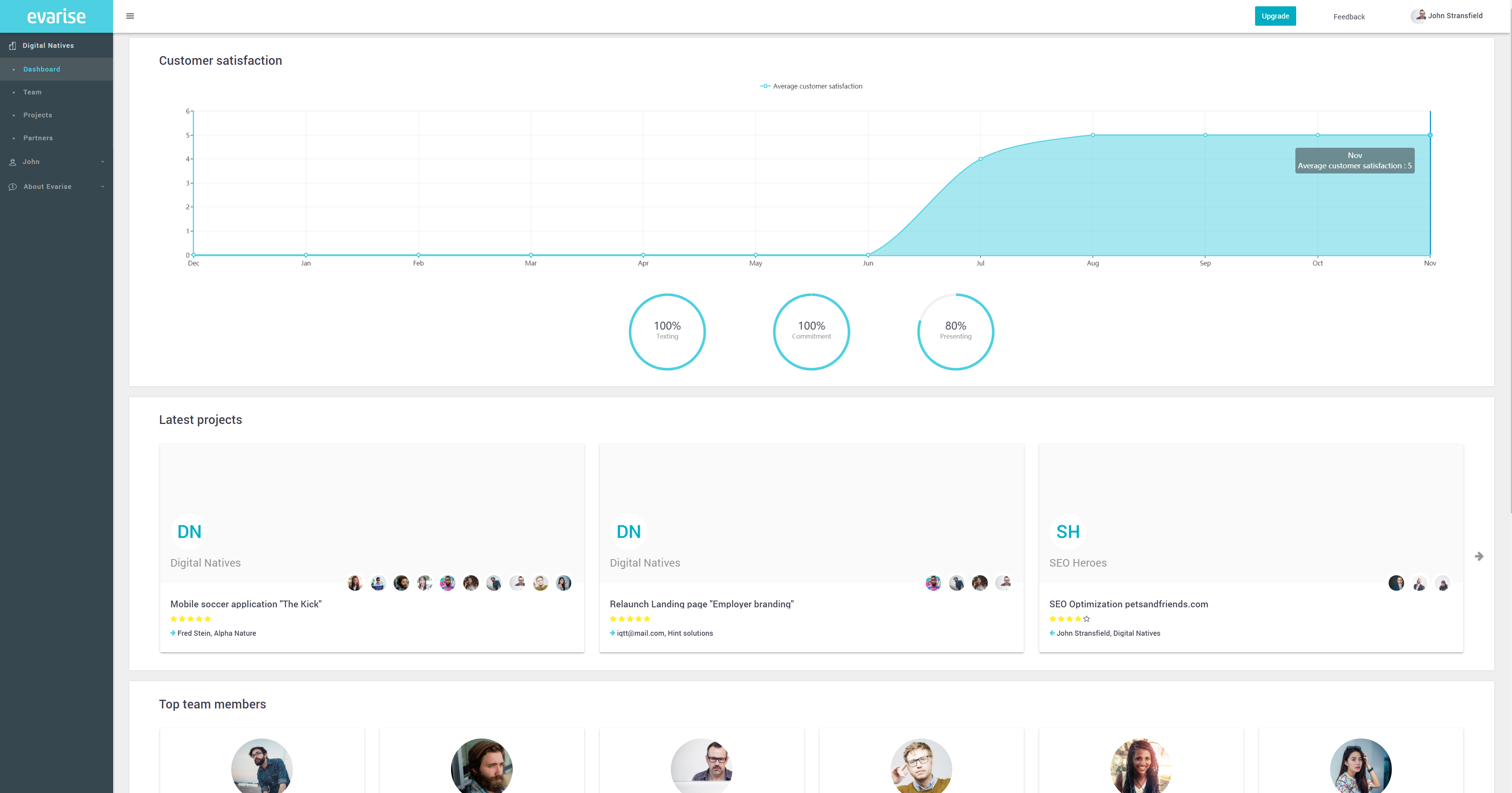 Evarise gallery image