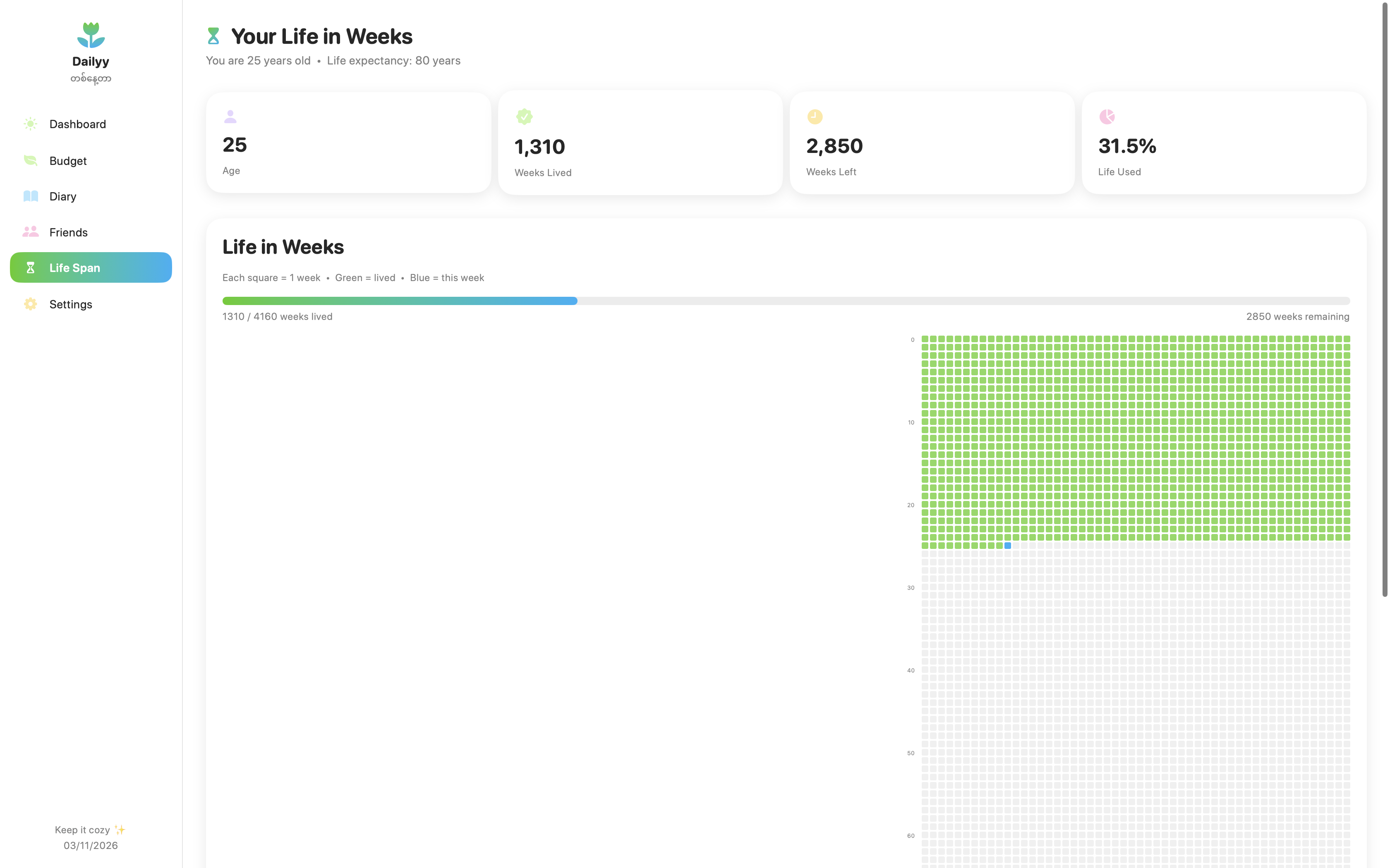 Dailyy gallery image