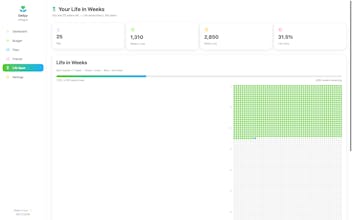 Dailyy gallery image