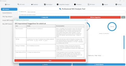 X-Analysis: All-in-One Website Performan gallery image