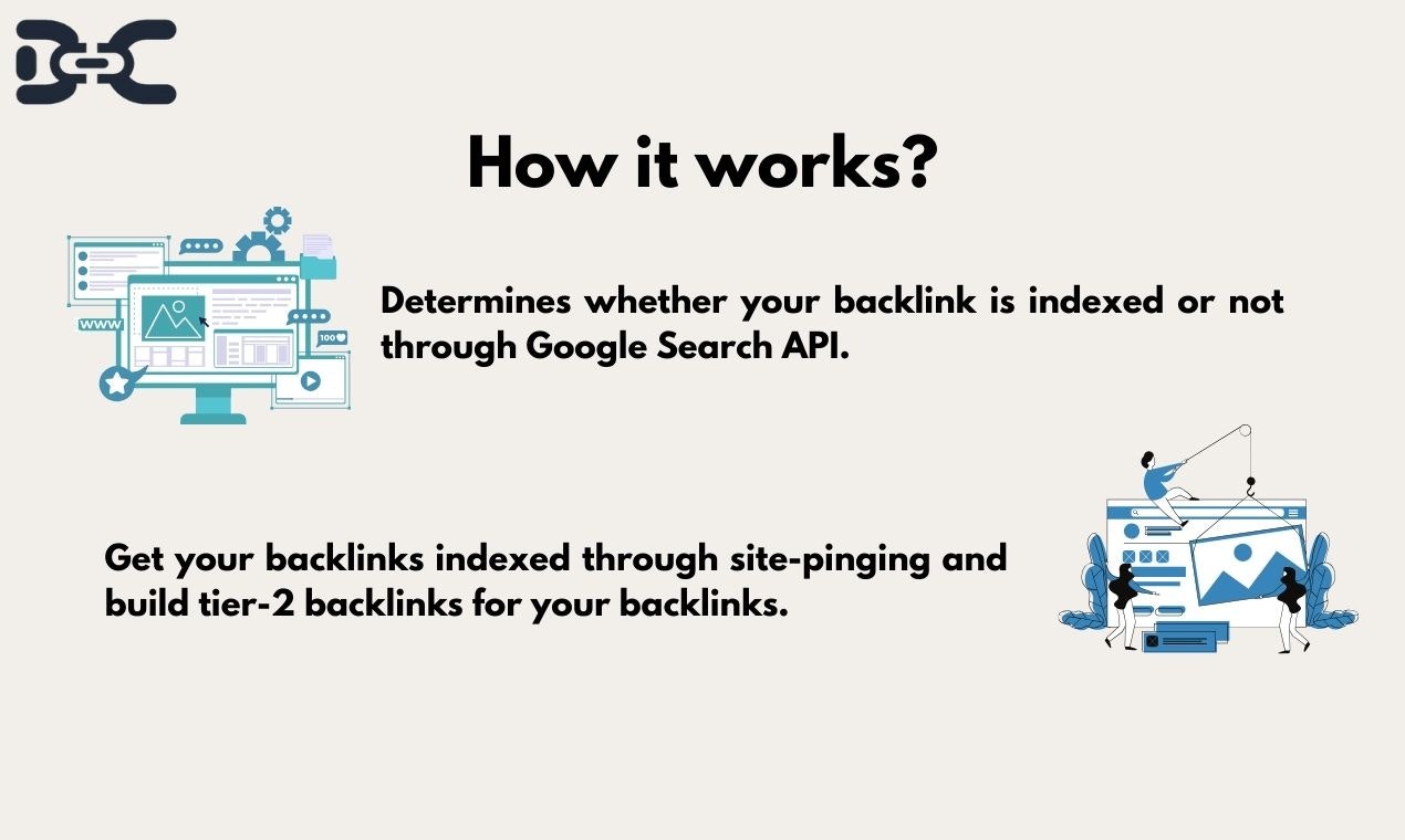 BACKLink Indexer di BLM media 4