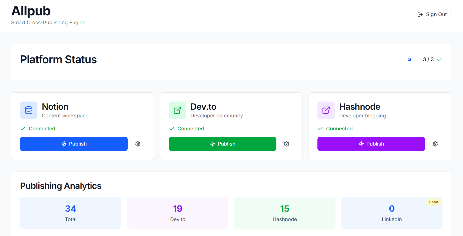 AllPub gallery image