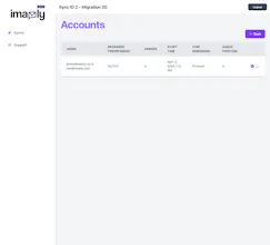 imaply gallery image