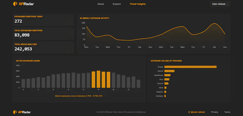 APIRadar – Open-Source API Key Scanner screenshot 5