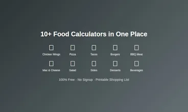 PartyFoodCalc gallery image