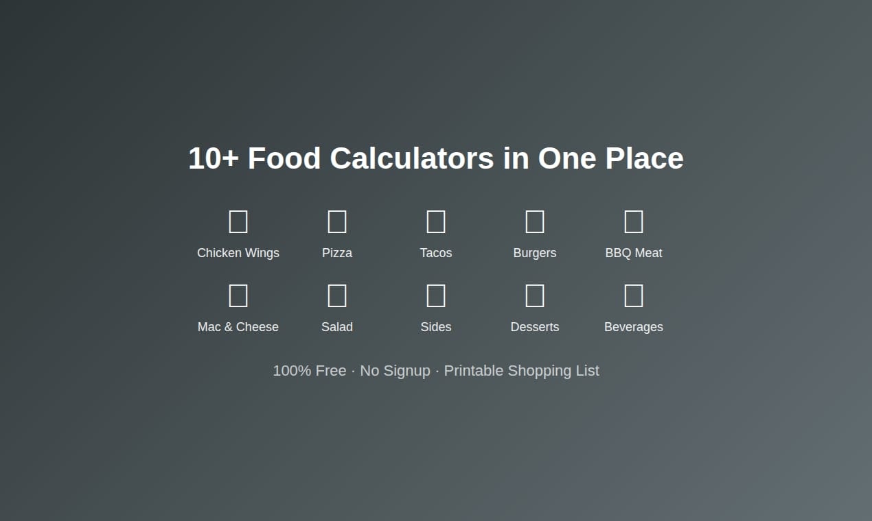 PartyFoodCalc - Screenshot 3 showing product features and functionality