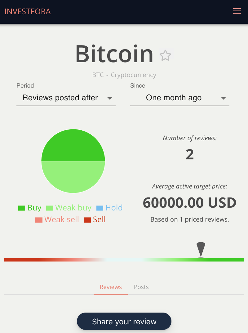 Investfora gallery image