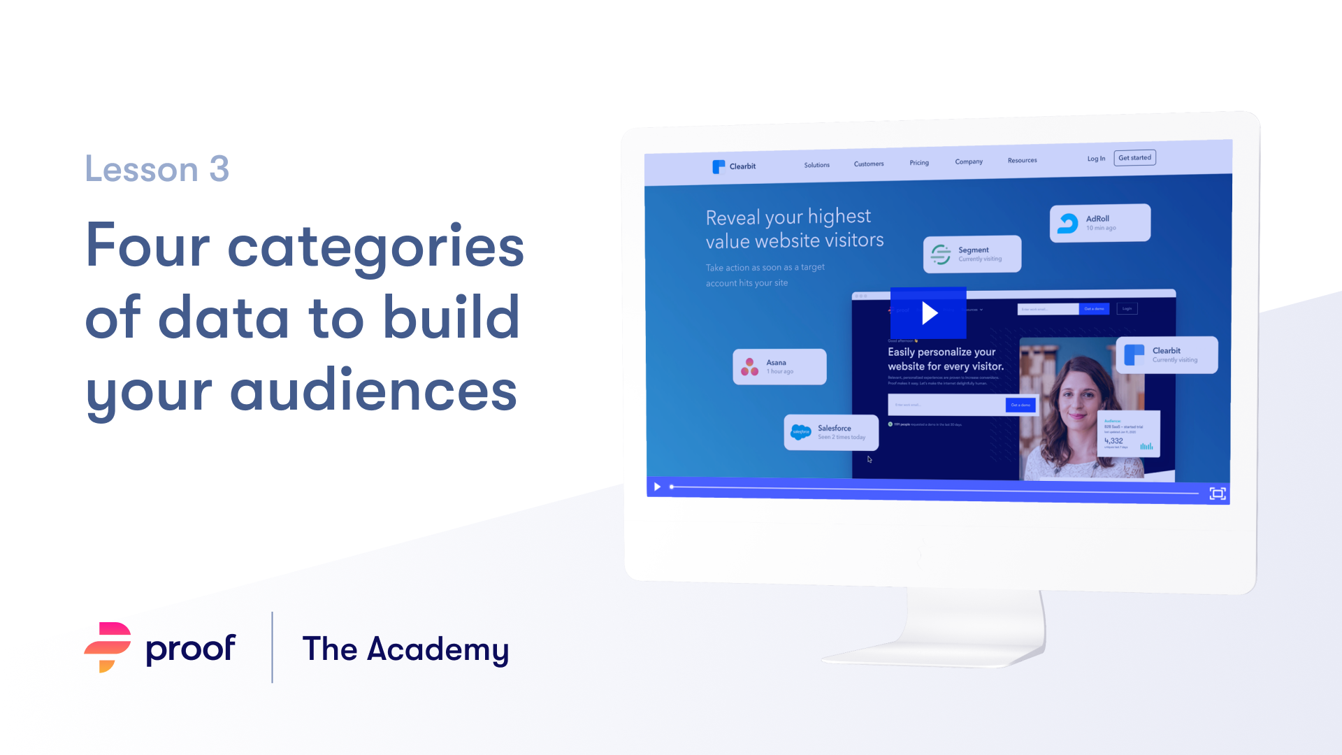 The Personalization Academy gallery image