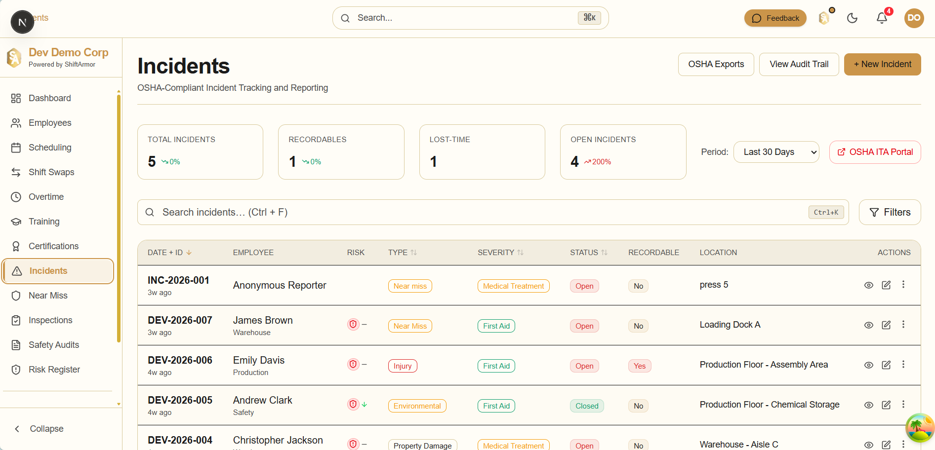ShiftArmor gallery image