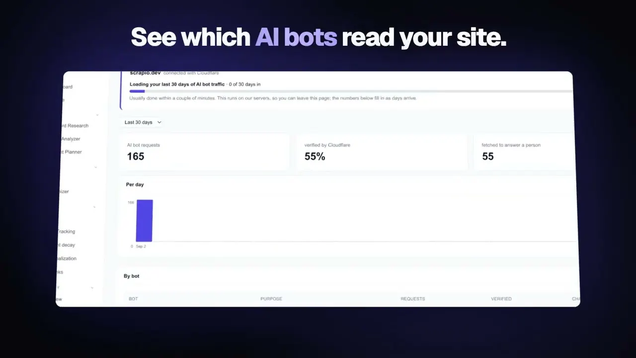 SEODojo gallery image